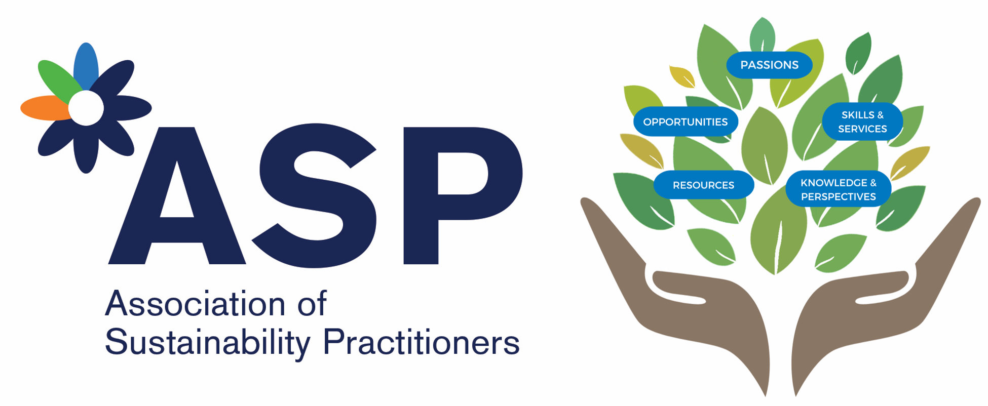 The Offers and Needs Market for ASP. 22nd September, 18:00. - ASP ...